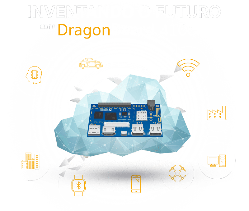 Inventando o Futuro com DragonBoard 410c